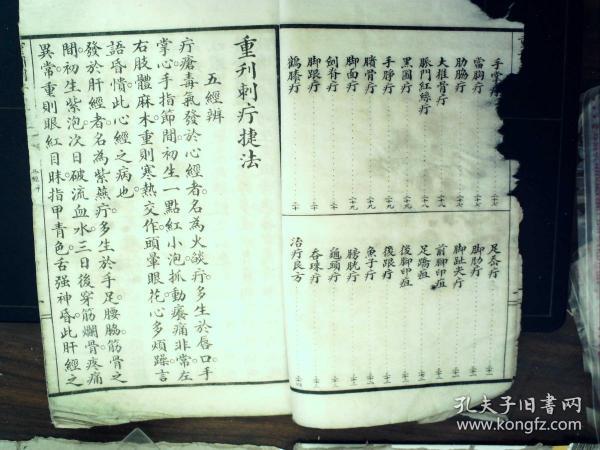 Q1338，少见套印本医学古籍，民国白纸精美套印本：重刊刺疔捷法大全，大开本线装一厚册全，大量精美医学版画，手书上版，印刷精良，版本少见