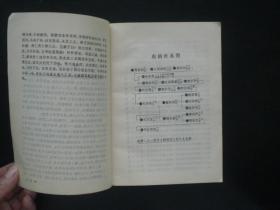 唐史演义 上下   蔡东藩 著  上海文化出版社  九品新