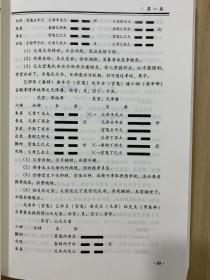 卜学备要火珠林 海底眼 黄金策 故宫珍本白话全译