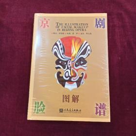 京剧脸谱图解