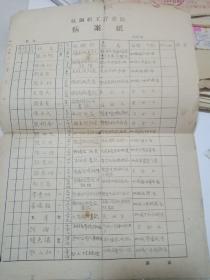 包钢职工疗养院（1961年）名单