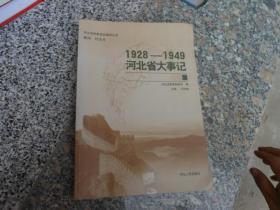 1928-1949河北省大事记