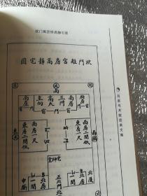 阳宅爱众篇(图解)