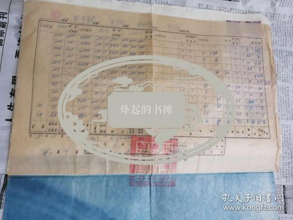 五五年北京北皇城根房产证