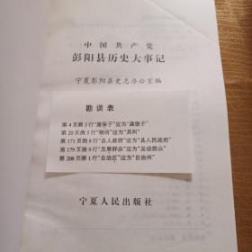 中国共产党彭阳县历史大事记