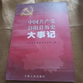 中国共产党彭阳县历史大事记