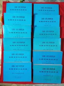 全国统一安装工程预算定额：安徽省单位估价表(1一16缺3.4.5.7)共12本合售