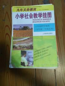 九年义务教育 小学社会教学挂图 六年制四年级用 五年制三年级适用 算封面11张