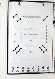 阳宅三要1函3册 竖版繁体手工宣纸线装古籍周易易经哲学阳宅大全华龄出版社