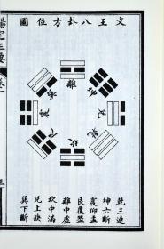 阳宅三要1函3册 竖版繁体手工宣纸线装古籍周易易经哲学阳宅大全华龄出版社