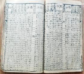 民国书籍类-----中华民国十五年（1926年）兴宁县，集福堂，改良新编阴阳历书