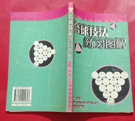 台球技法练习图解