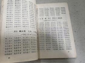 1981年全国棋类联赛中国象棋全部对局记录