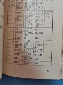 69年南京军区司令部门诊部，《新医疗法介绍》内部学习参考资料，32开本没有残缺破损