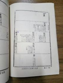 岐岭江氏族谱（1—6卷）