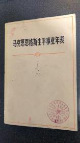 马克思恩格斯 生平事业年表