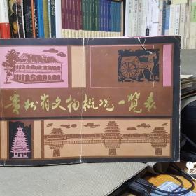 贵州省文物概况一览表