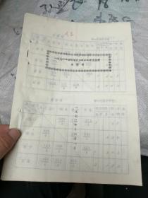 一九七二年洛阳地区少年乒乓球选拔赛成绩册