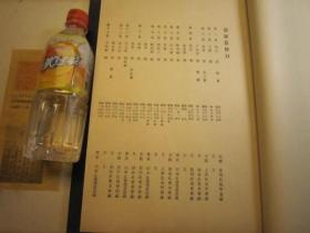 日本大正5年 1916年 最初 初印：清朝书画谱 博文堂 ，前面书法43页，后面绘画88页，再印本书法与绘画各装一本，一印本合订装一本。 （1916）博文堂珂罗版印本  内藤虎次郎编《清朝书画谱》一函一册全，皮纸绫子包角特印本， 清代傅山、王铎、周亮工、王时敏、王原祁、杨守敬、杨沂孙、吴昌硕，冒襄、伊秉绶、查昇、何焯、劉墉、翁方綱鄧石如錢泳趙之謙翁同龢吳昌碩陳洪綬、査士標、郎世寧、金農、陸恢