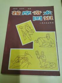 按摩奇术图识