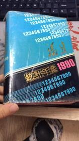 福建统计年鉴1990