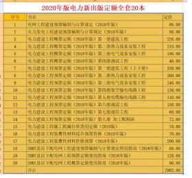 21本全套2020年电力新定额  电力建设工程概算定额+预算定额+机械台班定额+20KV及以下配电网工程概算定额+建设预算编制与计算规定 2018年版电力定额