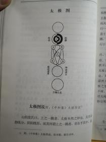 “深于《易》者，必善于医。精于医者，必由通于《易》。术业有专攻，而理无二致也……故曰：不知《易》者，不足以言太医。”医易同源首倡者 明代孙一奎 著——医旨绪余 ——涉及太极图抄引、太极图说、不知《易》者不足以言太医论 、问三才所同者于人身何以见之、命门图说、右肾水火辩、七节之旁中有小心、问诊三焦包络、脉义、问手心主等 中国中医药出版社 【1】