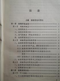 管氏针灸第四代管遵惠以其父，云南针灸王管正斋讲稿为兰本，结合临床实践，于1979年秋成稿，并经管正斋抱病修正定稿，1980年管即仙归道山，本书可视为管氏针灸的百年传世精髓，具非凡的真实和价值，而非当今胡乱抄袭之作——论经络学说的理论及临床运用——  管遵惠编著，云南人民出版社1984年版【1】