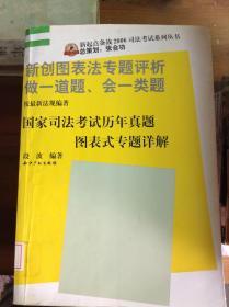 国家司法考试历年真题图表式专题详解（2007）