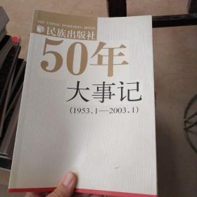 50年大事记