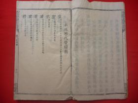 【原书保真】民国壬午年（1942）写刻木活字线装*遂川草汾陇西堂四修*吉州分宜*惠潮州彭氏繁衍世系*朱熹、文天祥作诗*长浩、绍棠主修*《彭氏重修族谱》（宗字号）*8册一套全*彭氏家族珍贵文献！【补图】