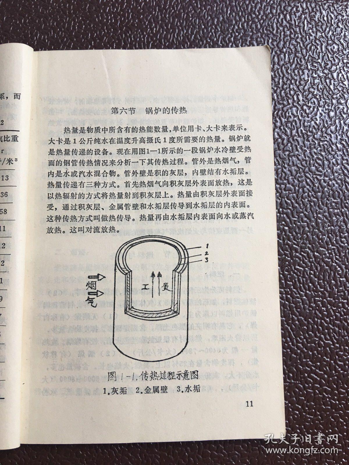 司炉人员训练教材