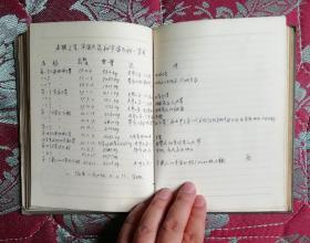 58年美术日记（古典艺术出版社）