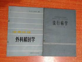 31册合售(高等医药院校教材等)：中医基础理论、中医伤科学、中医外科学、中医妇科学、中医诊断学、中药学、温病学、针灸学、腧穴学、西医内科学基础、生理学、经络学、内经讲义、医古文、金匮要略选读、方剂学、中药炮制学、中国医学史、针灸学题解、中药学学习指导、生理学题解、天然药物化学(第三版)、中药方剂学、有机化合物波普解析、皮肤病学、口腔科学、流行病学、局部解剖学、活骨移植外科解剖学、中医药复习题解、