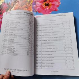 北京泡泡糖婴儿水育馆标准化运营手册
