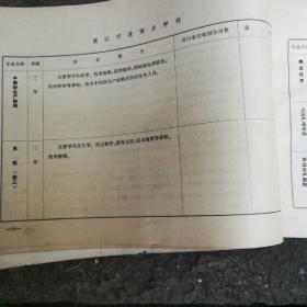 浙江省高校中专招生专业介绍