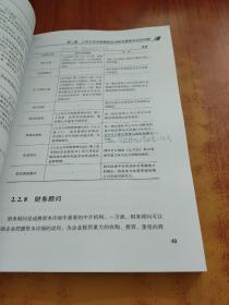 中国上市公司并购重组发展报告