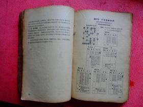 1964年 中国象棋基础教程