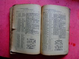 1964年 中国象棋基础教程