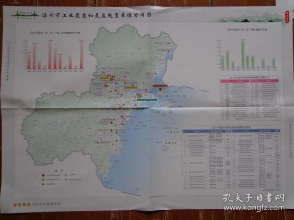 温州市工业固废和危废处置单位分布图 温州市生态环保工作图集 2017年 4开独版单面 2016年温州市危险废物省重点监控企业和经营单位名单一览表 2016年各县（市、区）一般工业固体废物产生量、危险废物产生量统计直方图