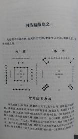 河洛精蕴注引