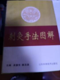 針灸手法圖解