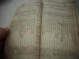 1952年【阴阳合历全书】扉页有毛半身像.内有大量的连环画《中国共产党光荣奋斗三十年》新春联，婚姻自由歌，金钱游戏，各地物产歌等