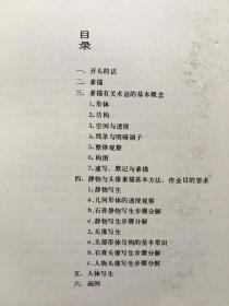 石膏像、静物、人像素描画法