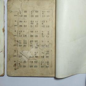 《京剧曲调》《京剧胡琴研究》2本合售