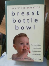 BREAST BOTTLE BOWL