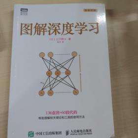 图解深度学习