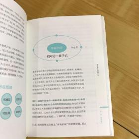 互联网世界观：思维的起点，商业的引爆点（瑕疵如图）