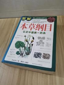 传统文化精粹鳌头通书中 (明)李时珍绘画:紫图