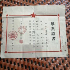 1956年毕业证书巴县私立新民小学